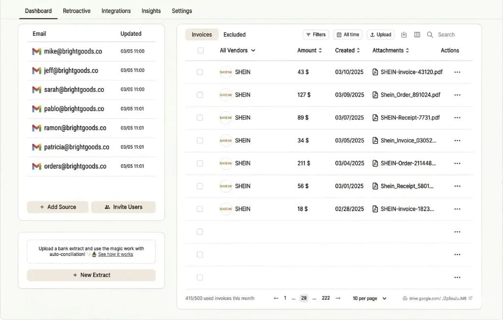 Tailride dashboard showing automatically collected Shein invoices
