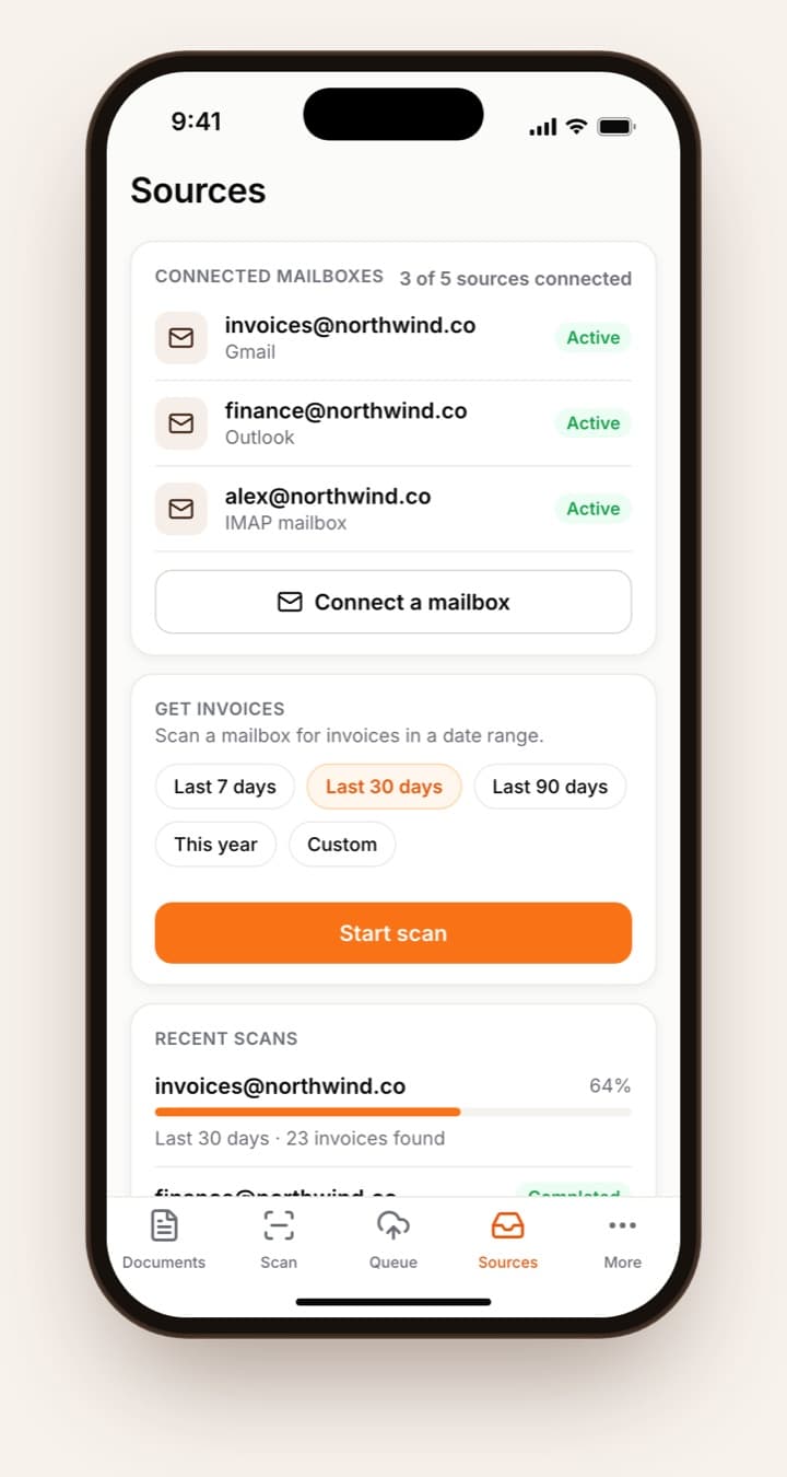 Sources: connected Gmail, Outlook and IMAP mailboxes and a past-email scan