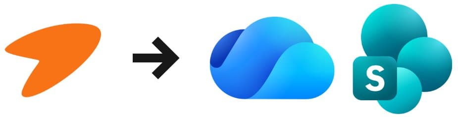 Tailride synchroniseert met OneDrive en SharePoint