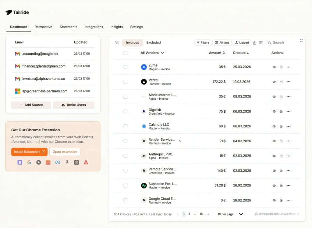 Multi-Client Dashboard