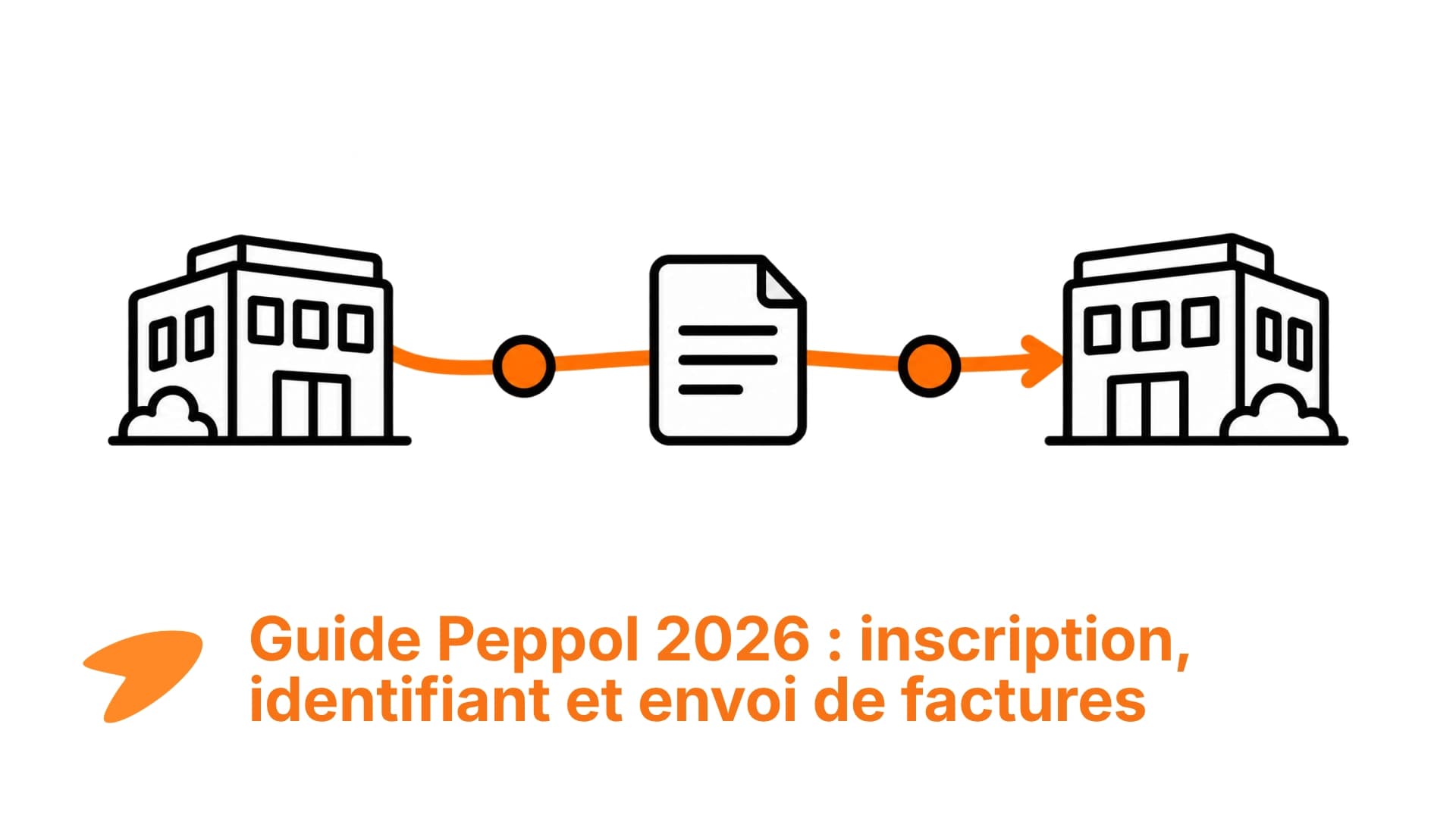 Guide pratique de la facturation électronique Peppol en 2026 : paramétrage, identifiants et envoi