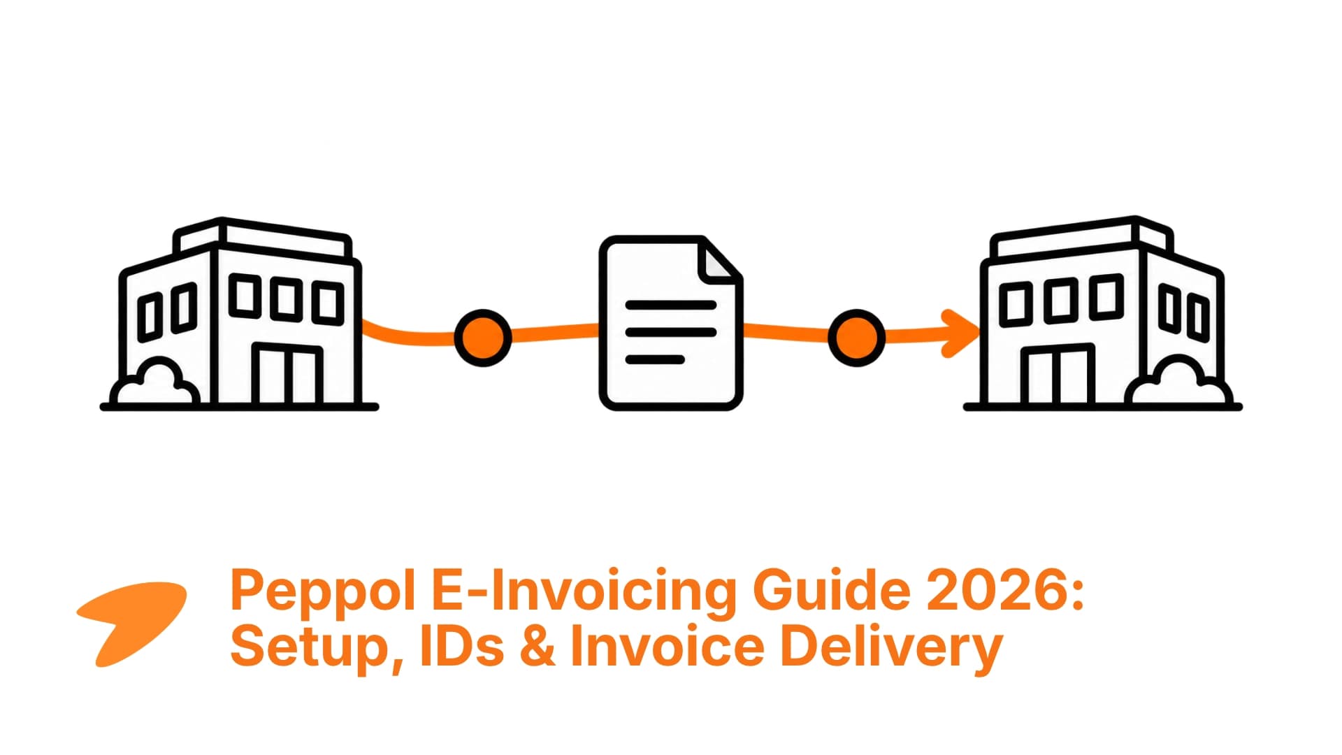Peppol E-Invoicing Guide 2026: Setup, IDs & Invoice Delivery