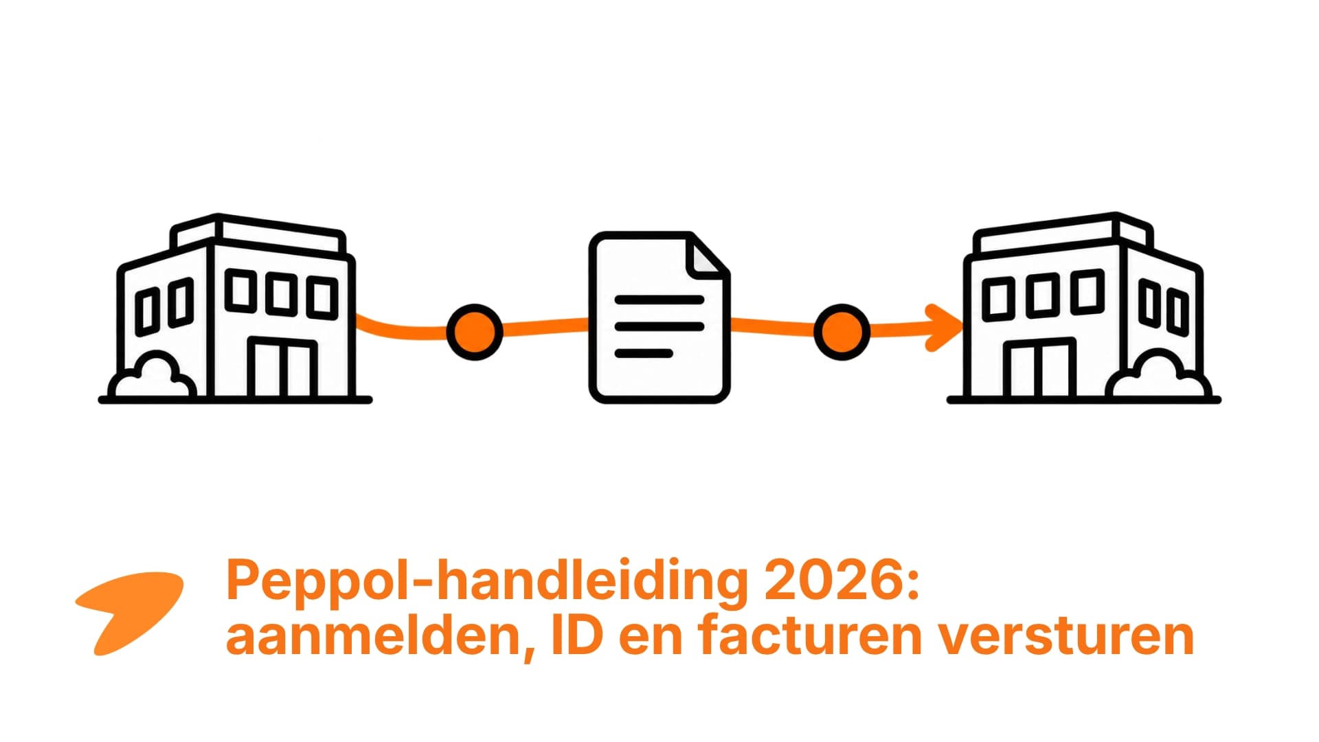 Stappenplan voor Peppol e-facturatie: registratie, Peppol-ID en factuurverzending