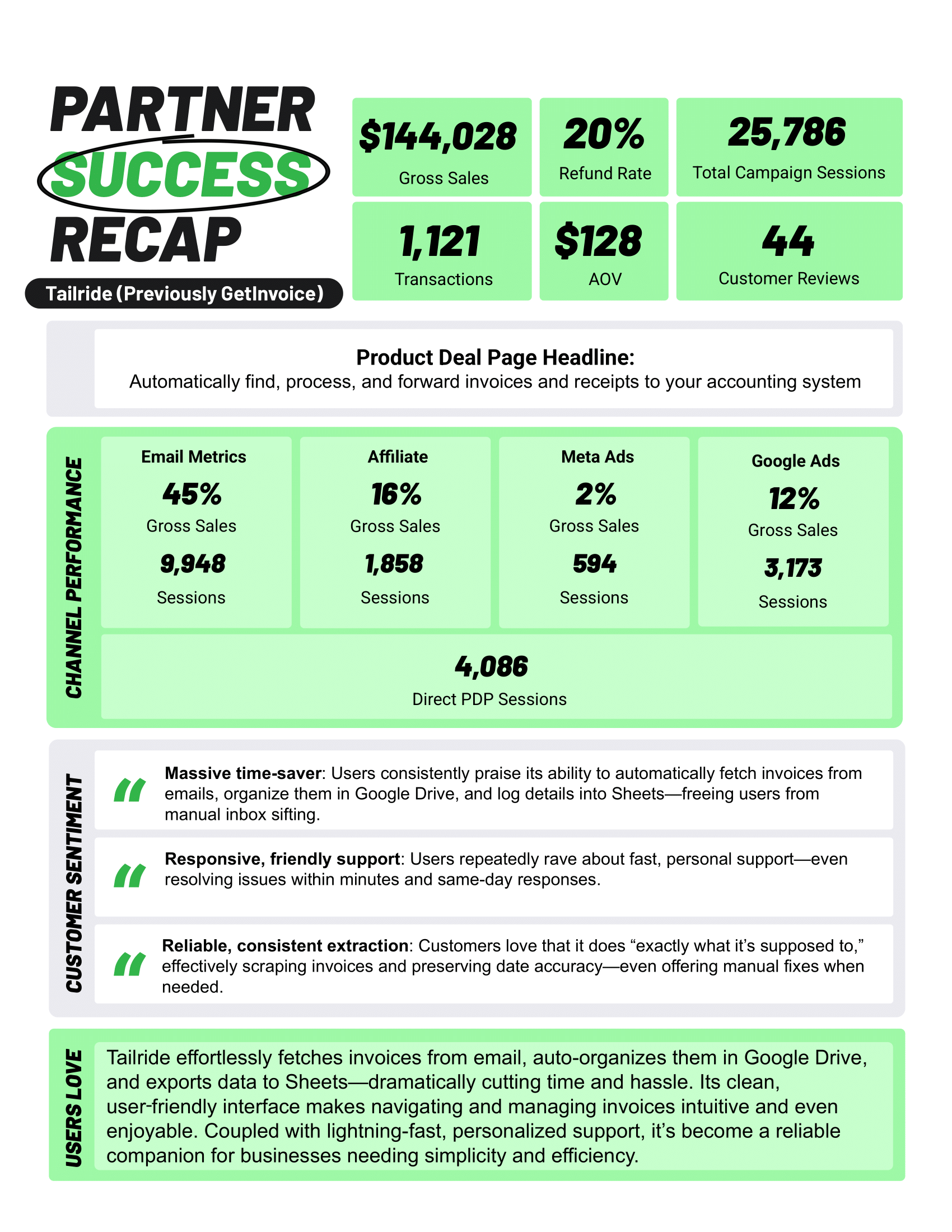 Partner Success Recap 1