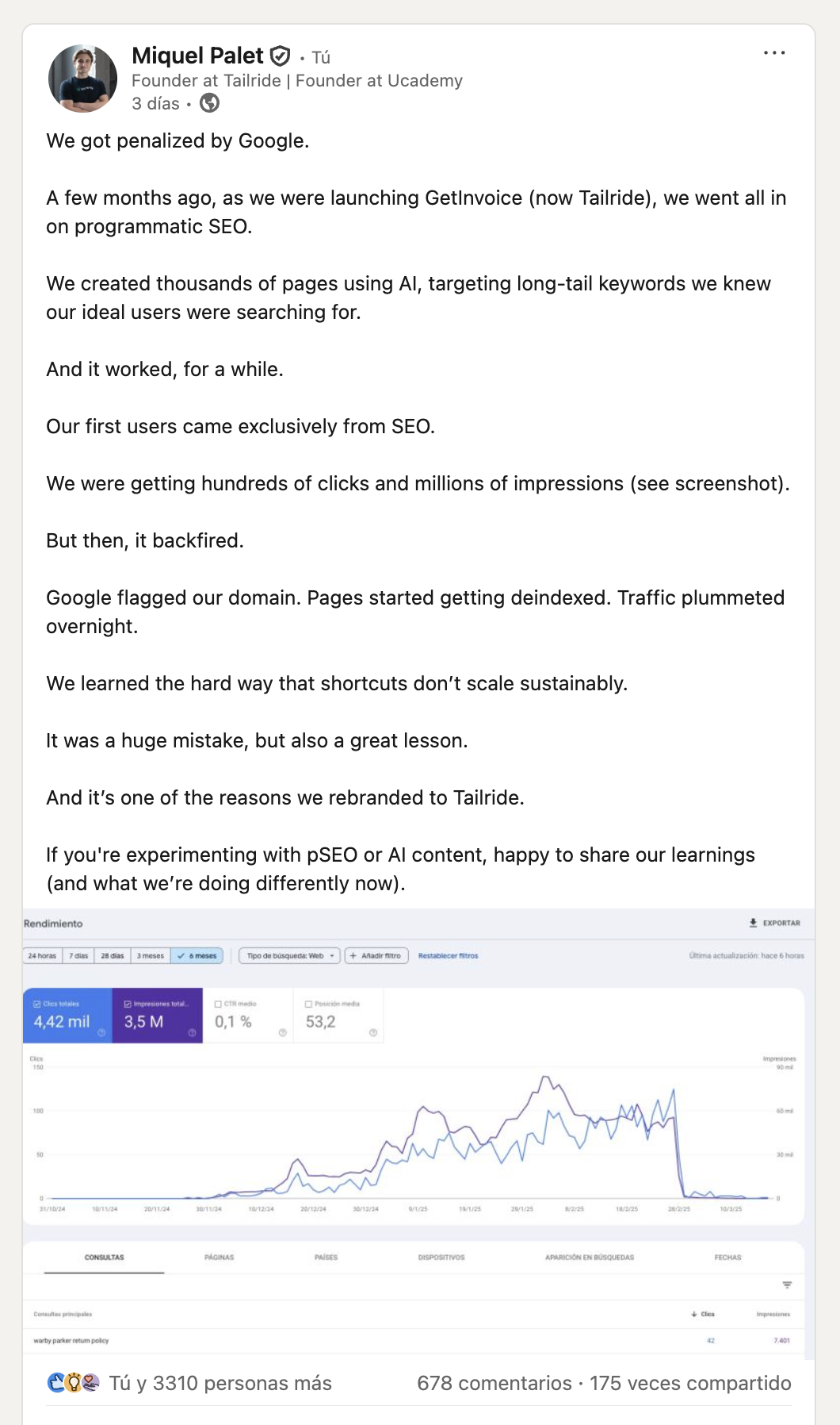 LinkedIn Post